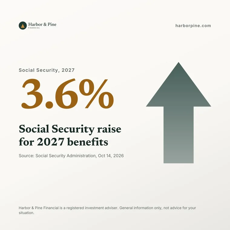 The raise as a post. Watt drew this graphic for its sample firm, Harbor & Pine Financial, the same way it draws yours in your brand.