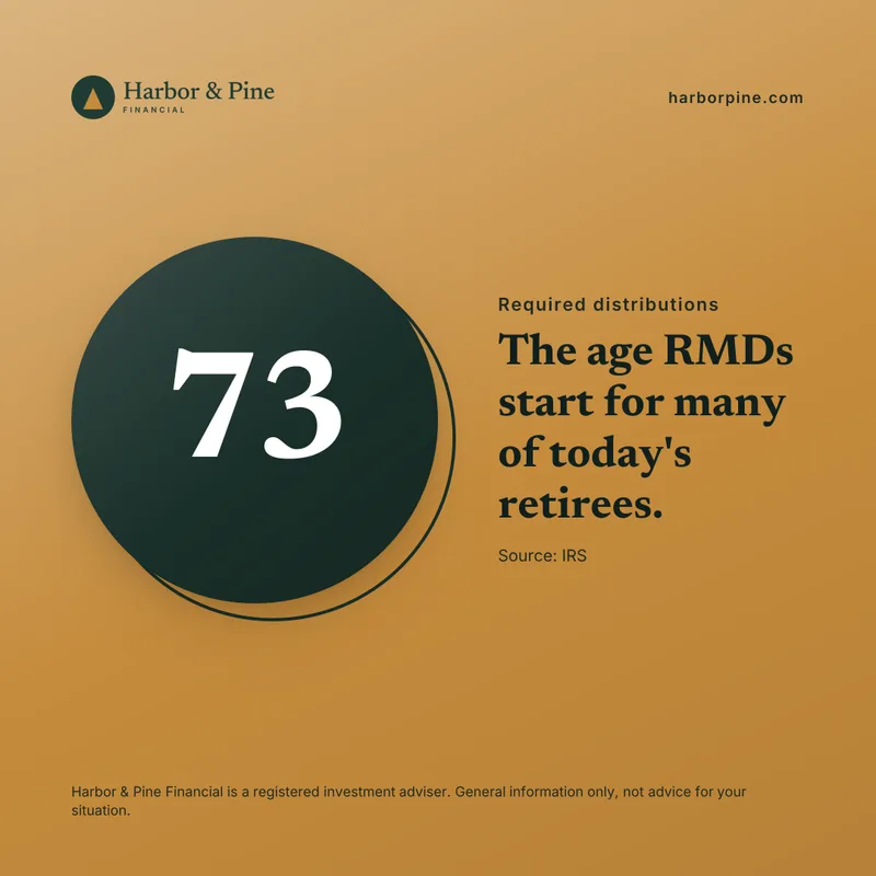 A post for advisors who serve retirees, made by Watt