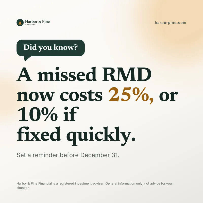 The RMD penalty, a social media graphic made by Watt for Harbor & Pine Financial, a sample firm