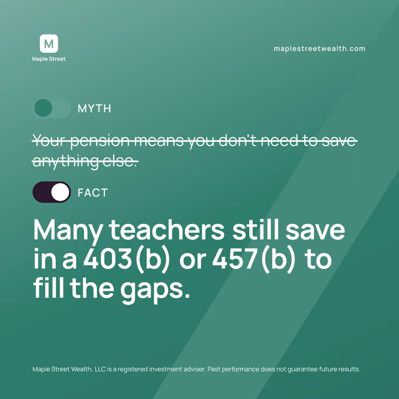 Pension myth, a social media graphic made by Watt for Maple Street Wealth, a sample firm